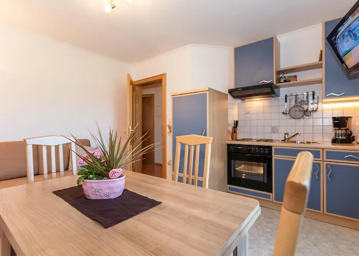 Lantgård Mussbachhof *